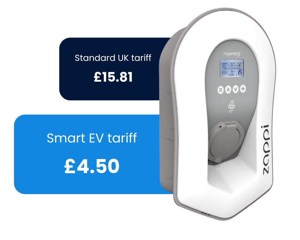 How much can I save with a smart EV tariff?